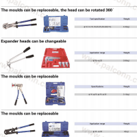 Pex pipe  pex/al/pex pipe crimping tools